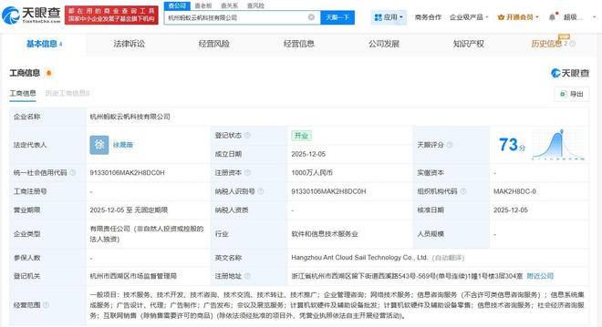 螞蟻集團(tuán)在杭州成立云帆科技公司，注冊資本1000萬元聚焦計算機(jī)軟硬件批發(fā)